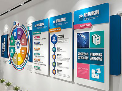 永丰企业文化墙内容对员工有什么影响？